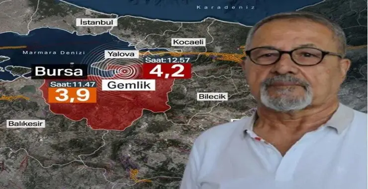 Bursa’da bir saat arayla iki deprem 
