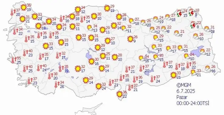 6 gün çöl sıcağı