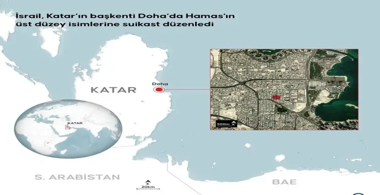 İsrail’den Katar’a saldırı: Hamas yöneticileri hedef alındı